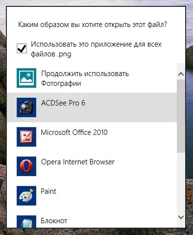 Чрез че отварянето на файлове
