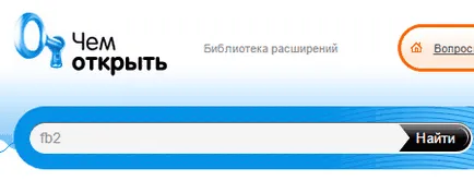 Чрез че отварянето на файлове
