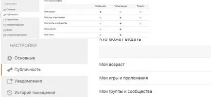 Как да увеличите и съученици
