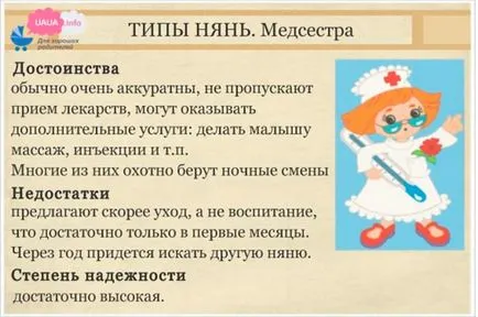 Как да наемете детегледачка Как да наемете детегледачка