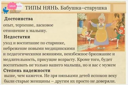 Как да наемете детегледачка Как да наемете детегледачка