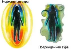 Как да се възстанови неговата аура