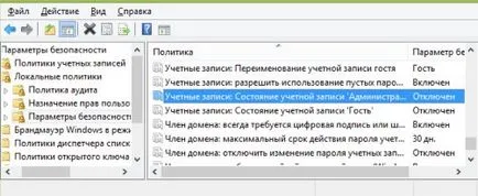 Как да се даде администраторски права
