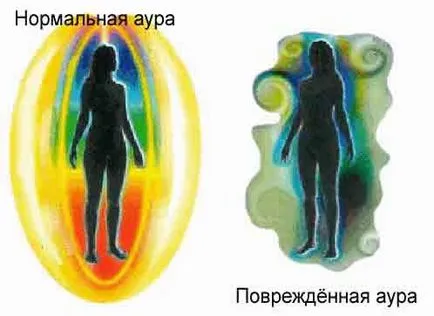 Как да се възстанови неговата аура