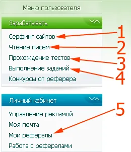 Seo спринт какво е