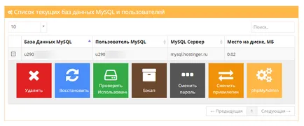 Как се попълва HTML