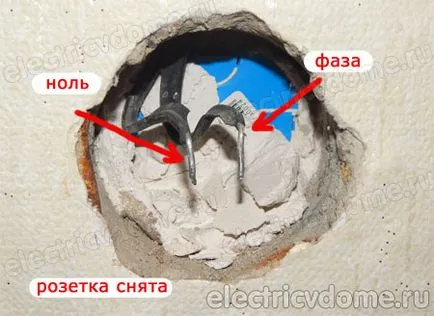 Както JAM