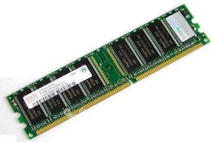 Как да включите цялата RAM