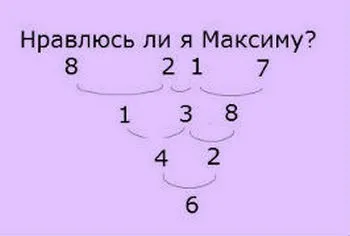 Отгатване за перото на един човек, любовта