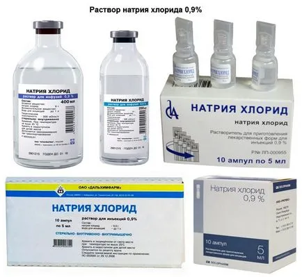 Хипертонична решение е това, което е, когато се използва, как да се готвя