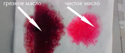 Как да смените маслото в машината