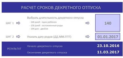 Как мога да разбера, когато бях в отпуск по майчинство