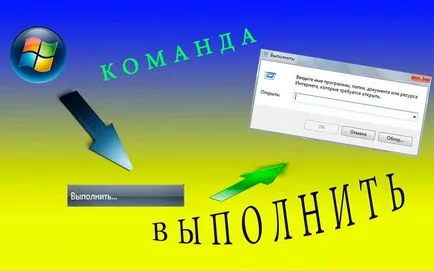 Как да изпълните командата