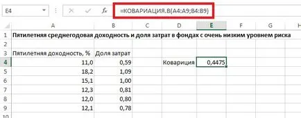 Какво е ковариацията