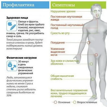 лаборатория alkvimii