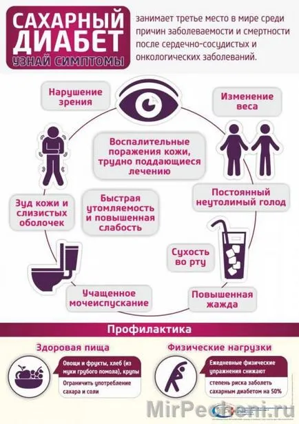 лаборатория alkvimii