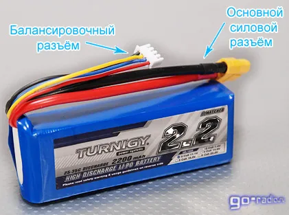 Какво е Li йон тип батерия