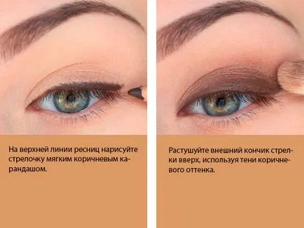 Грим за синеок Грим за синеок