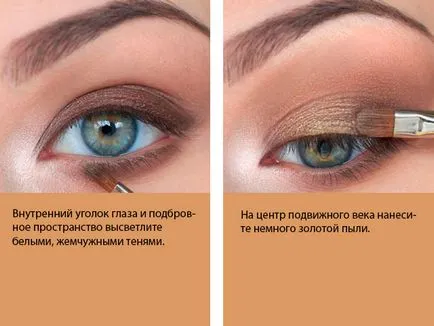 Грим за синеок Грим за синеок