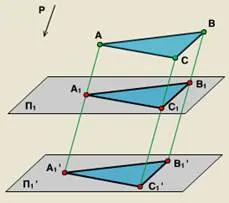 Като проект