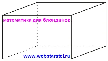 Как да намерите областта на секцията ребро
