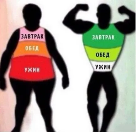 излива като