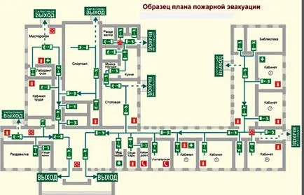 Отопление полипропиленови тръби със собствените си ръце