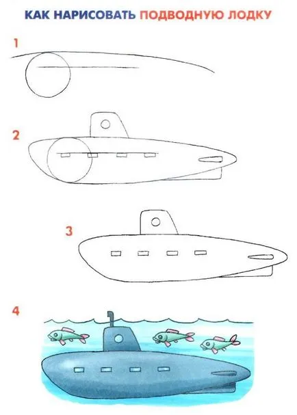 Как да се направи подводница