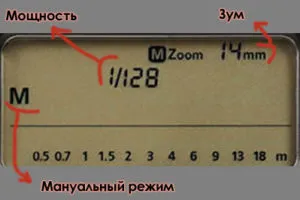 Светкавицата, която е TTL