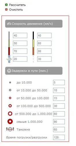 Какво ще се случи с товара Какво ще се случи с товара