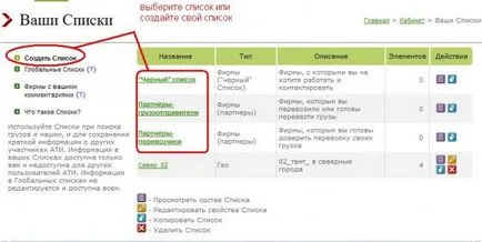 Какво ще се случи с товара Какво ще се случи с товара