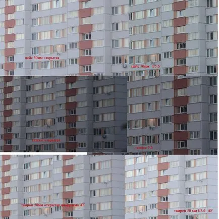 Какво е Tamron