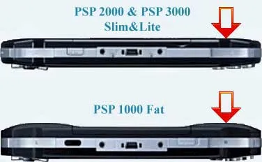 Psp какво е снимки