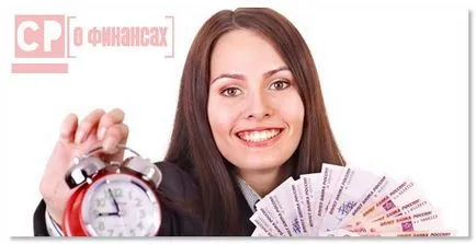 OTP Bank, как да се обадя