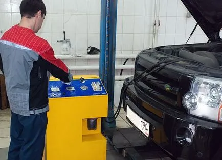 Как да смените маслото в машината