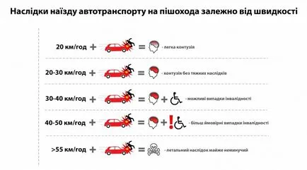 защо е максимумът защо е максимумът