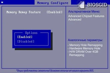 Как да включите цялата RAM Как да включите цялата RAM