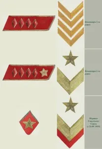 Как се презрамки