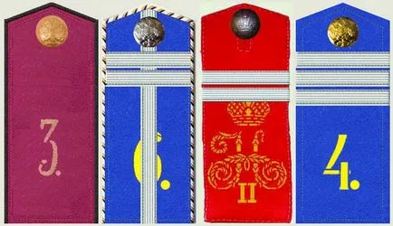 Как се презрамки