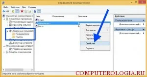 Как да се даде администраторски права