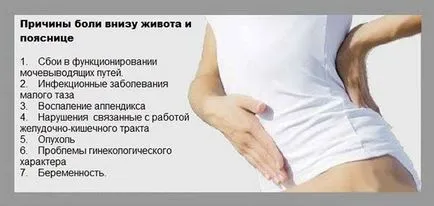 Ярка стомаха като преди менструация