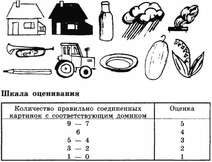 Цели за диагностика Цели за диагностика