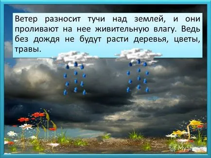 Представяне Защо вали
