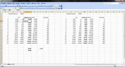 Както е въведена във формула Excel