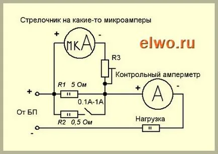 Амперметър собствените си ръце