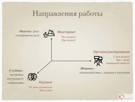 Аз ще ви кажа какво и как Аз ще ви кажа какво и как