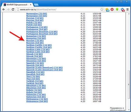 Как да работим с архиватори