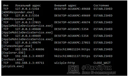Как да разбера, който използва интернет