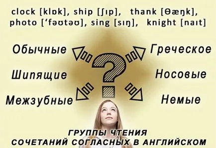 Какво е писмо комбинации