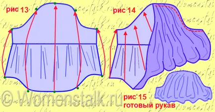 Калъф рокля как да шият Калъф рокля как да шият